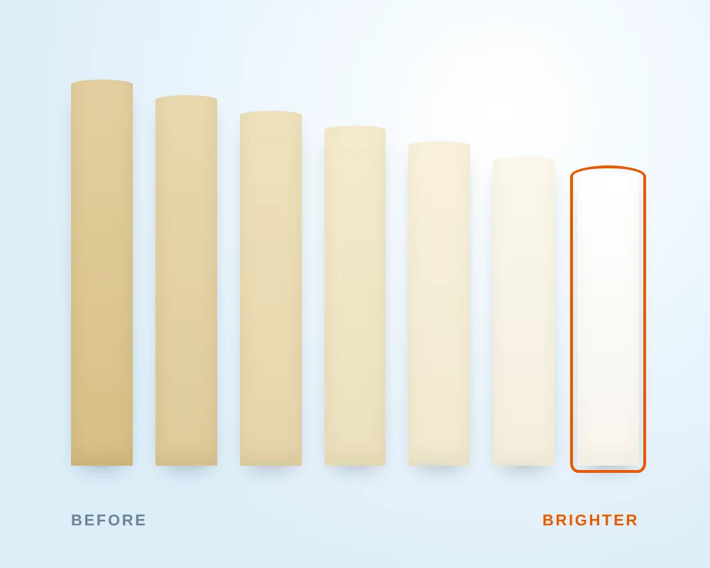 Tooth shade guide from darker to brighter
